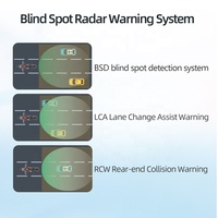 Radar d'assistance à la conduite sécurisée pour moto Alien Rider, BSM LCA RCW, radar à ondes millimétriques 77 GHz, système d'avertissement, détection d'angle mort