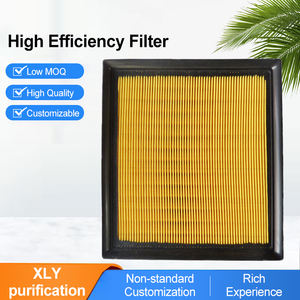 Filtro de Ar Descartável PP HEPA para Equipamentos Médicos (Remoção de Bactérias e Poeira). Adequado para Laboratórios e Salas de Cirurgia - Product Image 2