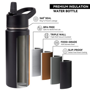 Botella de Agua de Acero Inoxidable con Aislamiento al Vacío de Triple Pared, Tapa con Pajita Abatible, Resistente a Caídas, Mantiene el Calor por 12H y el Frío por 24H, a Prueba de Fugas, Termo Deportivo - Product Image 5