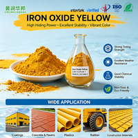 Poudre de Pigment inorganique en oxyde de fer, rouge, noir, jaune, vert, bleu, bon prix, pour les carreaux de béton, les briques de ciment