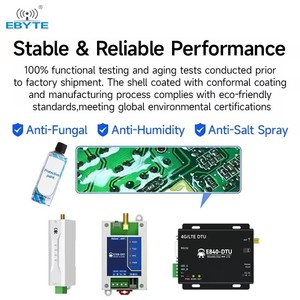 อีไบท์ ODM E34-DTU(2G4H20) เครื่องส่งข้อมูลไร้สาย 2.4G ระบบกระโดดความถี่อัตโนมัติ 2.4GHz RS232/RS485 ป้องกันการรบกวน - Product Image 4