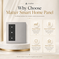 Panneau de contrôle central tactile Matter Smart Home pour la domotique, produits de contrôle de la maison intelligente, affichage intelligent pour bureau et hôtel