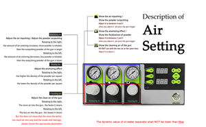 ליטון K-302 אלקטרו אוטומטית צבע תרסיס ציפוי מכונת אקדח עבור כסף כרום פלסטיק ציפוי זהב חלק כסף - Product Image 5