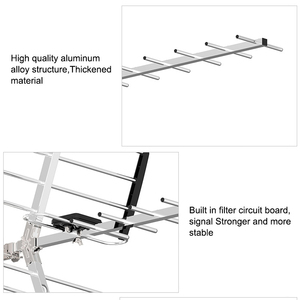 <span class=keywords><strong>Antenne</strong></span> TV numérique DVB-T 1080P, <span class=keywords><strong>antenne</strong></span> TV numérique <span class=keywords><strong>portable</strong></span> HD pour l'extérieur - Product Image 2