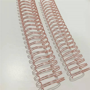 Двойная спиральная Соединительная катушка с нейлоновым покрытием <span class=keywords><strong>2</strong></span>:1 металлическая проволока с двойной петлей - Product Image 4