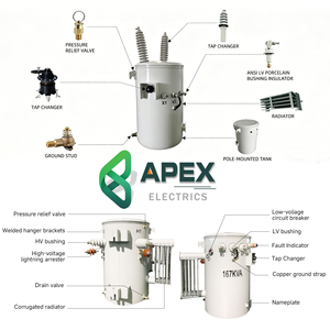Transformateur monophasé monté sur poteau 10-250 kVA 13.2GrdY/7.62kV vers 120/240V 60Hz Conventionnel ou CSP pour flotte d'utilisateurs industriels - Product Image 3