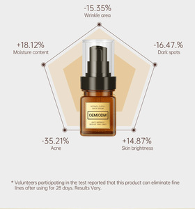 Korean <span class=keywords><strong>Retinol</strong></span> En Serum Anti Ride Cosmetic Oem Nature El suero de <span class=keywords><strong>retinol</strong></span> ordinario antiarrugas para antienvejecimiento - Product Image 6