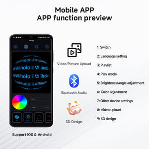 โปรเจคเตอร์พัดลมโฮโลแกรม 3 มิติ จอแสดงผล LED สำหรับโฆษณา ป้ายต้อนรับโฮโลแกรม 3 มิติ เครื่องโฮโลแกรม 3 มิติ สำหรับงานอีเว้นท์และโปรโมชั่นร้านค้า - Product Image 3