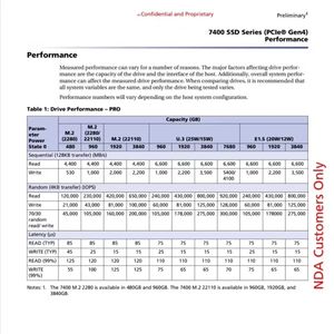 جديد ، ro ro ung G M.<span class=keywords><strong>2</strong></span> PCLE 4.0G للميكرورون محرك الحالة الصلبة mtkba960tdz - Product Image 5