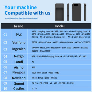 Чехол для PDA от профессионального производителя: силиконовый защитный чехол для POS-терминала PAX A50 - Product Image 5