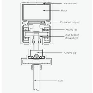 90kg kính tự động cửa trượt Hệ thống mở điện khung nhôm thông minh Magnetic levitation cửa tự động với bìa - Product Image 4
