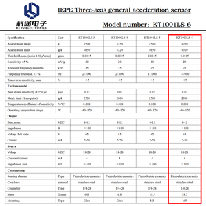Трехосный пьезоэлектрический акселерометр IEPE с датчиком и преобразователем ICP для измерения вибрации и ударов, мониторинга промышленного оборудования - Product Image 3