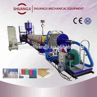 Ligne d'extrusion de feuilles de mousse de polyéthylène écologique automatique à haute productivité SHUANGJ avec pompe et moteur PLC
