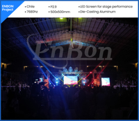 Pantalla LED para Eventos, Bodas, Espectáculos, Conferencias, Pantalla LED Interior a Todo Color, Pantalla LED para Clubes, Video Wall LED, Cabina de DJ