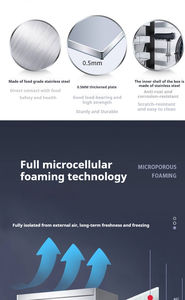 NE-823สามประตูเก้าลิ้นชักอุปกรณ์ครัวเชิงพาณิชย์เครื่อง1520L ระบายความร้อนด้วยอากาศเทอร์โมสแตนเลสเข้าถึงในตู้เย็นถังขยะ - Product Image 3