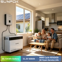 Paket Baterai LiFePO4 Sunpok 48V 51.2V 600Ah, Baterai Lithium Ion Surya, Baterai Surya LiFePO4 30kwh untuk Sistem Rumah