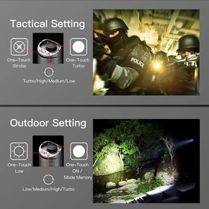 Công suất cao ngọn đuốc GL4 Ultra <span class=keywords><strong>LED</strong></span> Đèn pin chiến thuật cao sáng ngọn đuốc 3300 <span class=keywords><strong>lumen</strong></span> săn bắn <span class=keywords><strong>LED</strong></span> Đèn pin chiến thuật - Product Image 3