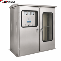 Gabinete de distribución integrado de baja tensión Wanbo-342 One Stop Service JP con ventana de visualización para el mercado de África y el Sudeste Asiático