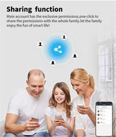 Enchufe Inteligente WiFi Matter de MT-UK con Medidor de Energía y Control por Voz para Dispositivos Móviles, Enchufe Estándar Británico