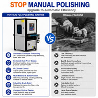 Hongfan Promotion Machine de polissage automatique pour tôles métalliques 600mm 800mm 1000mm avec moteur et boîte de vitesses, pour ébavurage et ponçage à plat