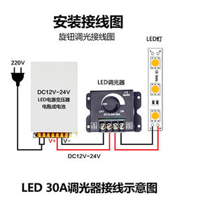 LED DIMMER ไฟแถบแสงนุ่มนวลและแข็งพร้อมตัวควบคุมความสว่างแบบหรี่ไฟ ปุ่มหรี่ไฟ 12V/24V30A - Product Image 4