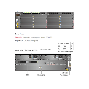 USG6660 0235G7G5 Serie USG6000 2*10GE + 8*GE + 8*SFP <span class=keywords><strong>Firewall</strong></span> Empresarial de Última Generación - Product Image 3