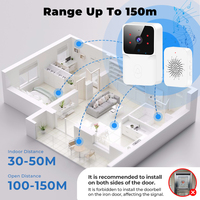 Sonnette Vidéo Wi-Fi Tuya Économique, Caméra Intelligente et Produits Connectés