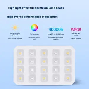 Mini Clip-On <span class=keywords><strong>Aquarium</strong></span> <span class=keywords><strong>LED</strong></span>-lamp Vol Spectrum voor Waterplanten - Nano Visbak Groeilamp Kleine Kruidenbak Verlichting - Product Image 5