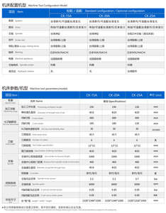 CK-20A |   Tour à Commande Numérique à Lit Plat Horizontal Abordable |   Tour à outillage de haute précision, livraison rapide, vente chaude, fournisseur chinois - Product Image 6