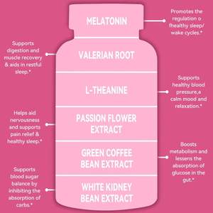 अनुकूलित वसा बर्नर कैप्सूल कार्ब अवरोधक डिटॉक्स कैप्सूल स्वास्थ्य गोलियां डिटॉक्स वजन घटाने के लिए बर्न कैप्सूल - Product Image 3