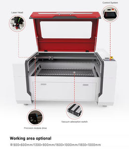 JQ 레이저 고품질 고급형 9060 1390 1610 1810 시리즈 <span class=keywords><strong>CO2</strong></span> 레이저 조각 및 절단기 중국산 - Product Image 4