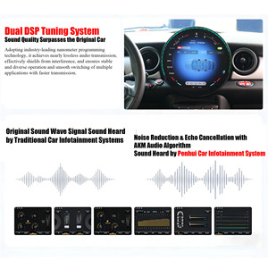Radio para Auto Penhui Android con Reproductor de DVD para BMW <span class=keywords><strong>Mini</strong></span>, Unidad Principal de Audio y Video 2 Din, Pantalla Multimedia Carplay 2Din de 11.8 Pulgadas - Product Image 5