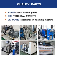 Machine de mousseage haute pression à trois composants en polyuréthane pour coussin de siège enfant FLT, système de contrôle, puissance 32KW, compétitive