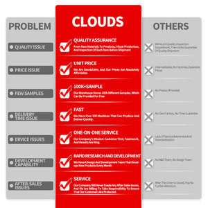 סרט רשת דמוי זיגזג סיטונאי מהמפעל, 100% כותנה, הדפס לוגו בהתאמה אישית, סרט ז'קארד כותנה, רצועת תיק, לשימוש בביגוד - Product Image 4