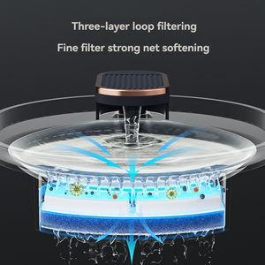 Dispensador de Agua Inteligente para Mascotas de 3L con Circulación Automática, Filtración, Apagado Automático y Gran Capacidad para Perros y Gatos - Product Image 3