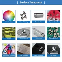 Produttore di Parti Personalizzate con Lavorazione CNC e Elettroerosione a Filo |   Parti Metalliche di Precisione OEM/ODM |   Servizio di Lavorazione Alluminio e Acciaio Inossidabile MOQ 1 Pezzo