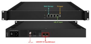 Modulador RF de 32 Portadoras para IPTV HLS M3U8 a ISDB-T con Entrada Ethernet IP de 1000M - Product Image 2