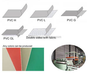 <span class=keywords><strong>Membrane</strong></span> imperméable renforcée de PVC <span class=keywords><strong>pour</strong></span> le souterrain de plate-forme de pont et la construction de base - Product Image 5