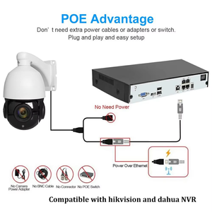 Inlifecam tuya ứng dụng thông minh HD 5.0MP ngoài trời <span class=keywords><strong>Wifi</strong></span> + PoE <span class=keywords><strong>IP</strong></span> <span class=keywords><strong>Camera</strong></span> IR không dây 30x zoom quang học máy ảnh PTZ speed Dome CCTV <span class=keywords><strong>Camera</strong></span> - Product Image 6