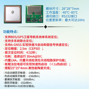 โมดูล Gnss ขนาด 28x28x7 มม. ความแม่นยำ 2.5 ม. ระบบคู่ Bds Gps สำหรับติดตามทรัพย์สินด้านโลจิสติกส์ - Product Image 1