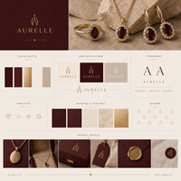 Service de conception d'identité de marque, système VI, emballage, site Web AMZ A+, médias sociaux, package visuel pour les marques e-commerce multi-catégories