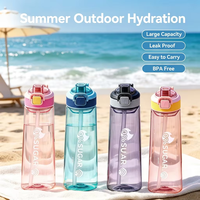 Bouteille anti-fuite en Tritan+PP avec couvercle à clapet, compatible lave-vaisselle, idéale pour le camping, l'école, la randonnée et la salle de sport