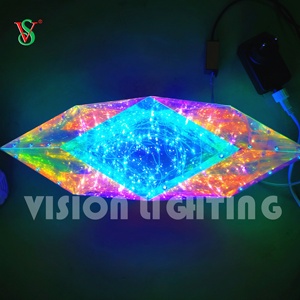 Novo Design Shopping Decoração Fada Pingente LED PVC Pendurado Bola Estrela Luzes - Product Image 5