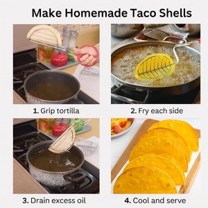 Pinze per Conchiglie Taco da Cucina, <span class=keywords><strong>in</strong></span> Acciaio Cromato con Manico <span class=keywords><strong>in</strong></span> PVC Anti-Calore, per Conchiglie Croccanti Fatte <span class=keywords><strong>in</strong></span> <span class=keywords><strong>Casa</strong></span>, Tacos e Antipasti - Product Image 6