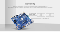 Carte de développement RK3399 Ordinateur monocarte Android Linux