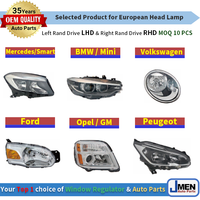 Jmen pour PEUGEOT 106 107 108 208 2008 Phare Phare Led Head Light Lampe voiture Taiwan Auto Body Parts