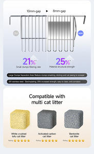 Caixa de Areia Automática para Gatos de Plástico 7L com Controle por APP, Abertura Superior Inteligente e Autolimpante para Banheiro de Gatos, LOGO Personalizado - Product Image 3