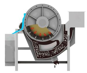 เครื่องแยกแม่เหล็กแหล่งสำหรับการรีไซเคิลโลหะประสิทธิภาพมั่นคงจากจีน - Product Image 3
