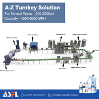 Machine de remplissage d'eau potable pure 6000BPH, fonctionnement facile, solution clé en main, formation d'ingénieurs sur site, certificat CE ISO9001