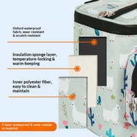 Sac de rangement étanche pour guidon de vélo électrique, sacoche avant imprimée pour trottinette et trajets quotidiens